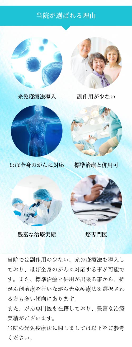 当院が選ばれる理由
