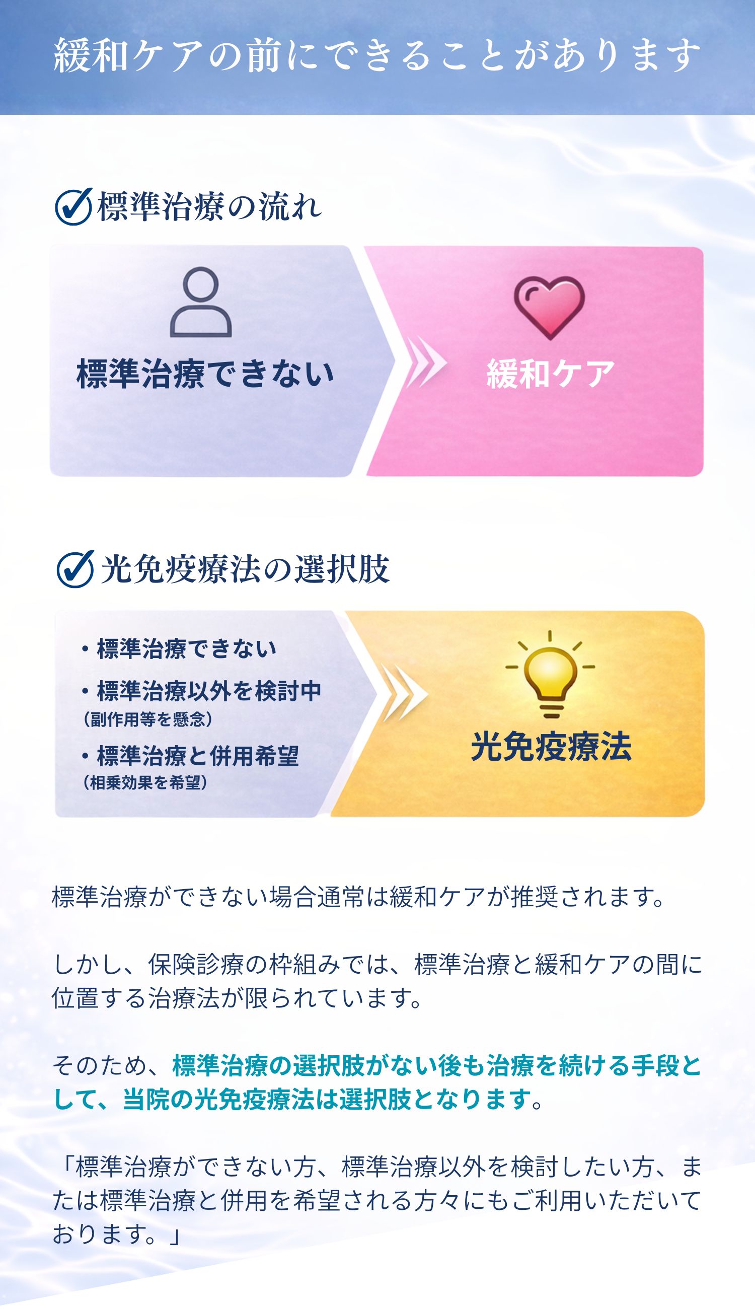 緩和ケアの前にできることがあります