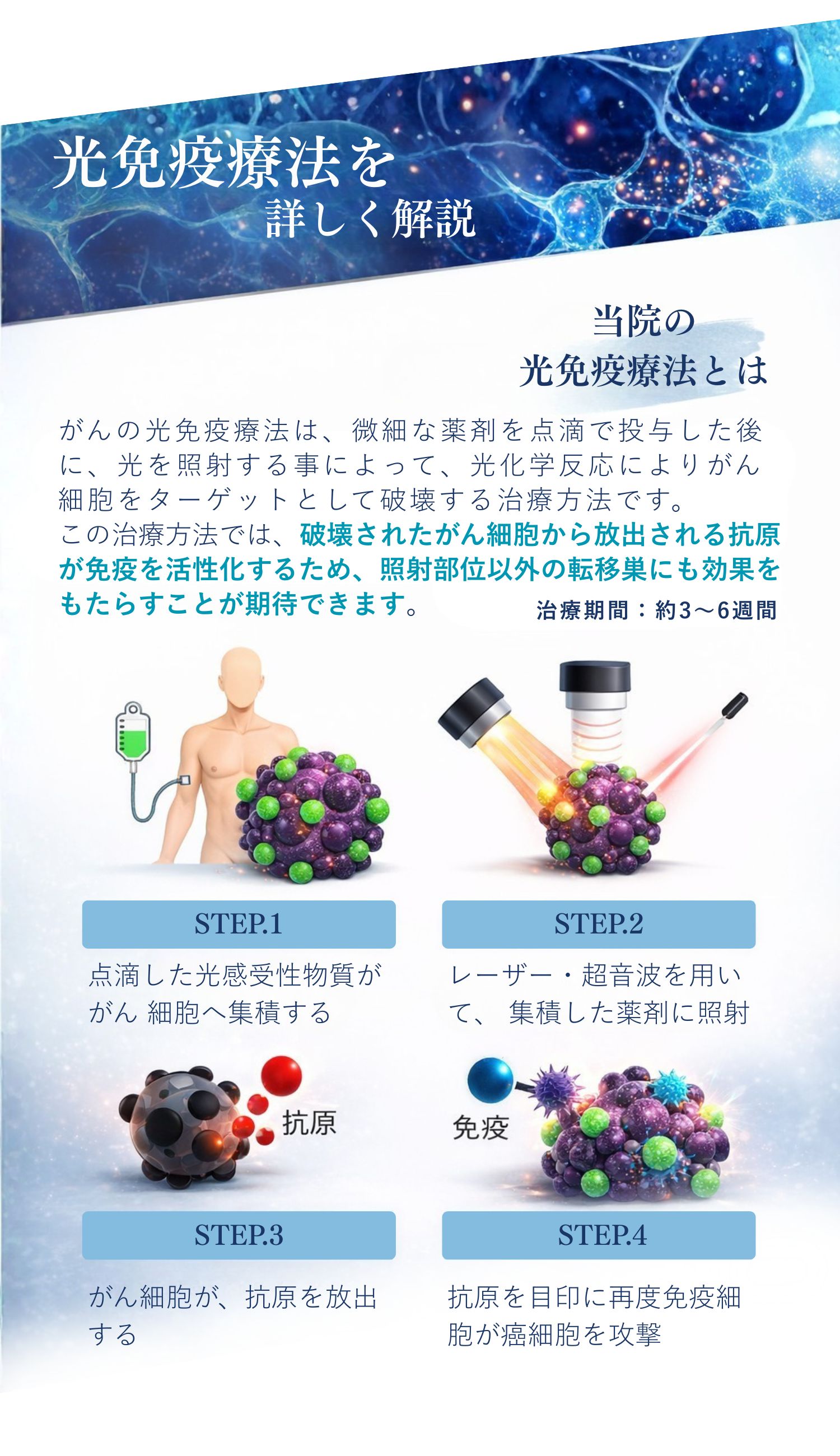 光免疫療法を詳しく解説